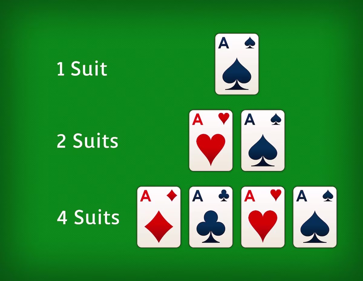 spider solitaire 1 suit vs 2 suits